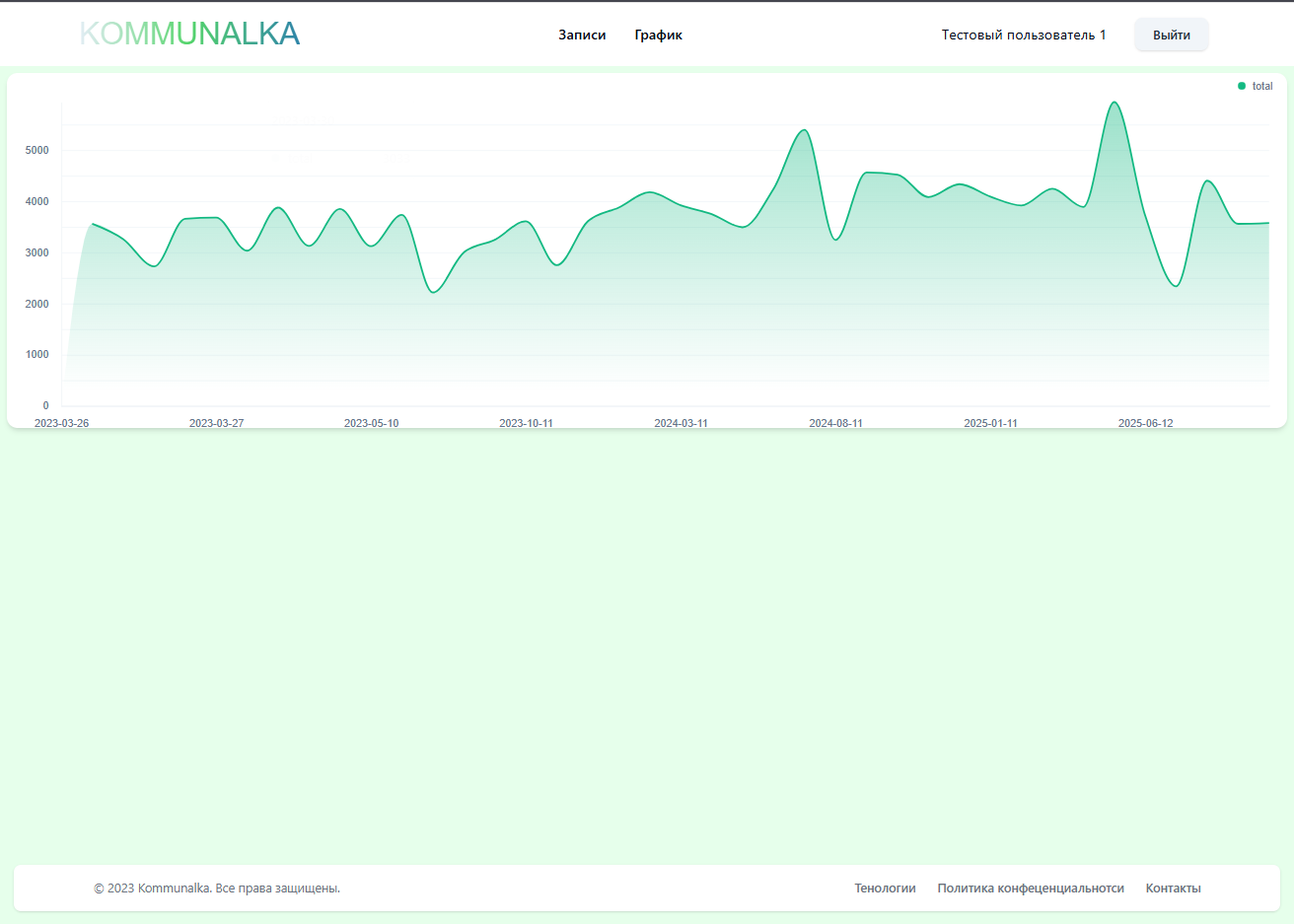 Kommunalka - Настройки
