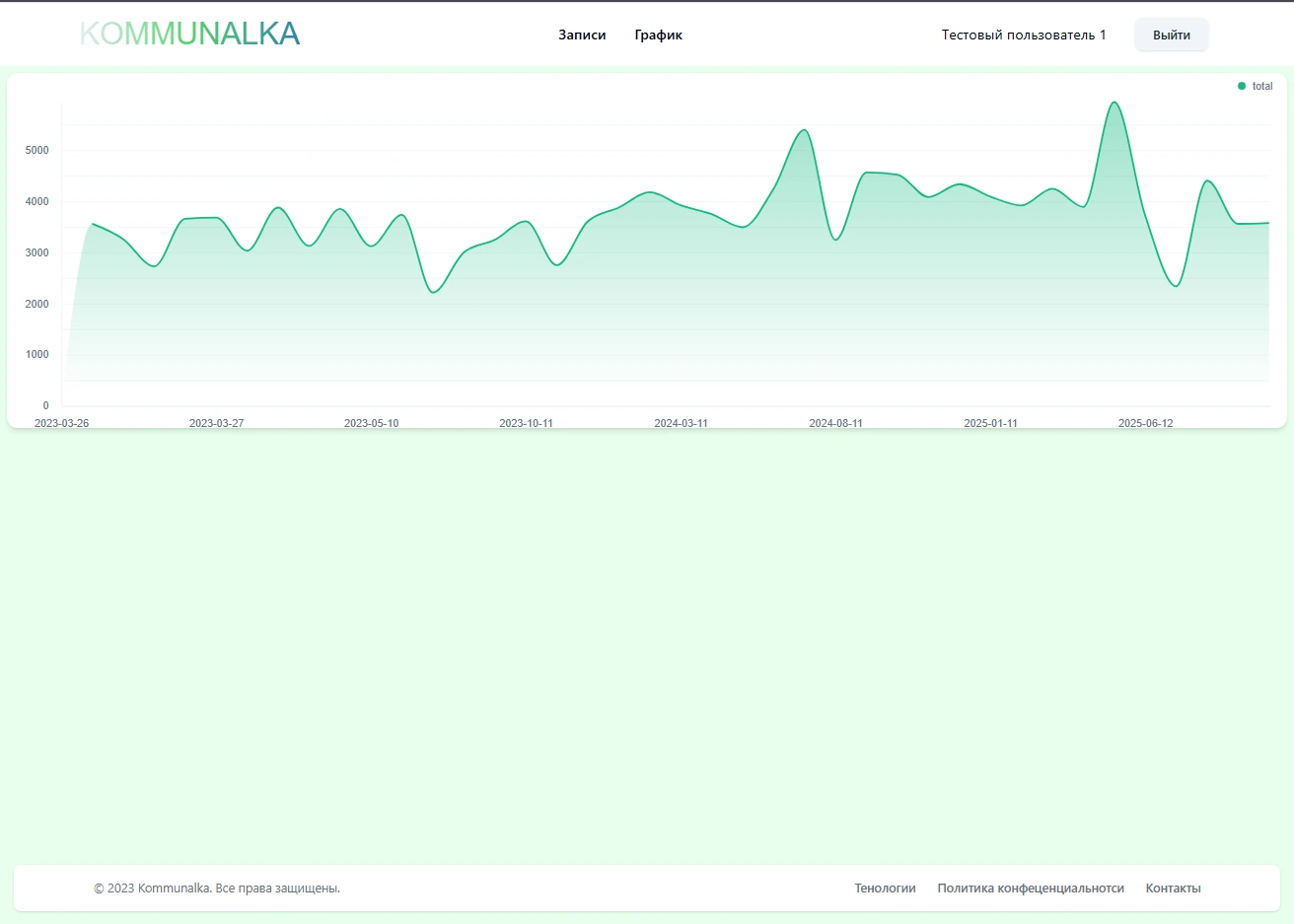 Kommunalka - Настройки